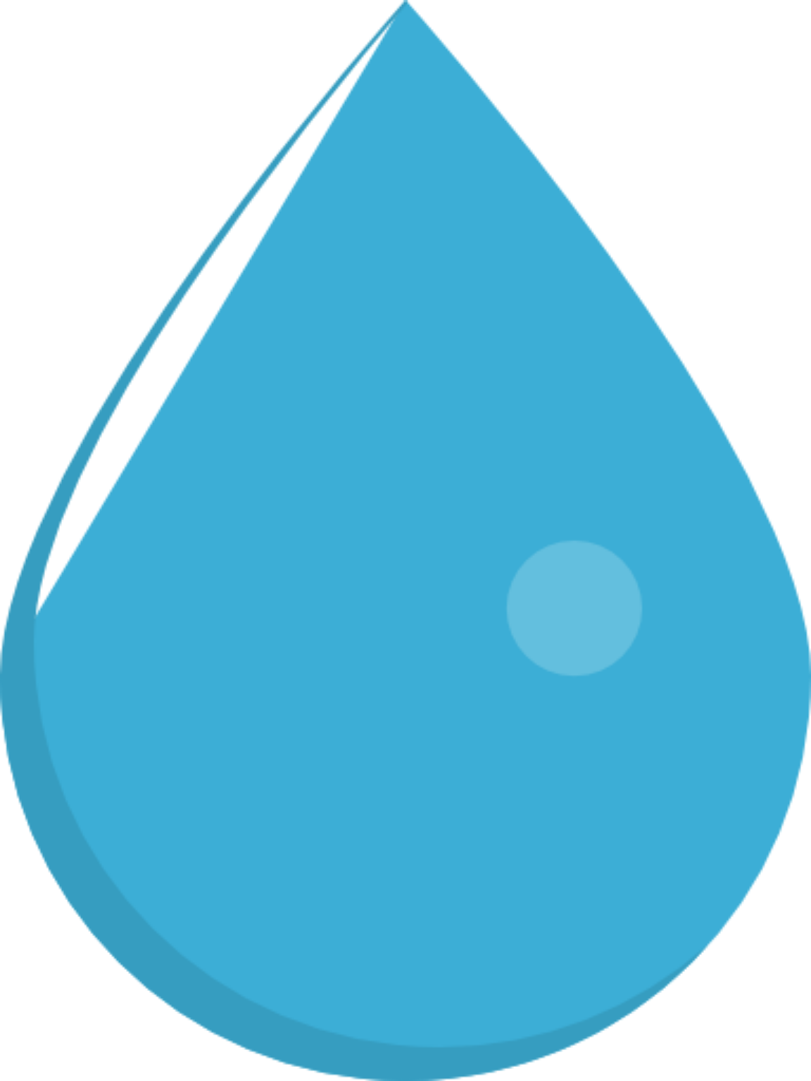 Phlegm — water element